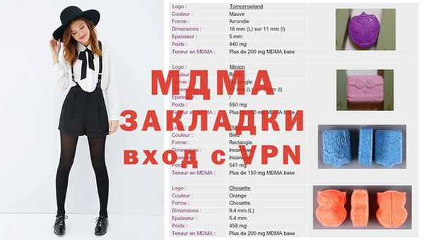 прущий лед Балахна